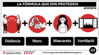 Crida a tothom a causa de l'alt increment de casos COVID-19